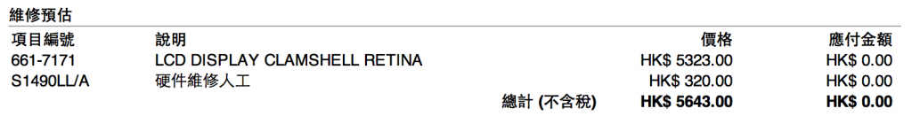 MacBook Pro with Retina Display 個芒都幾貴⋯⋯